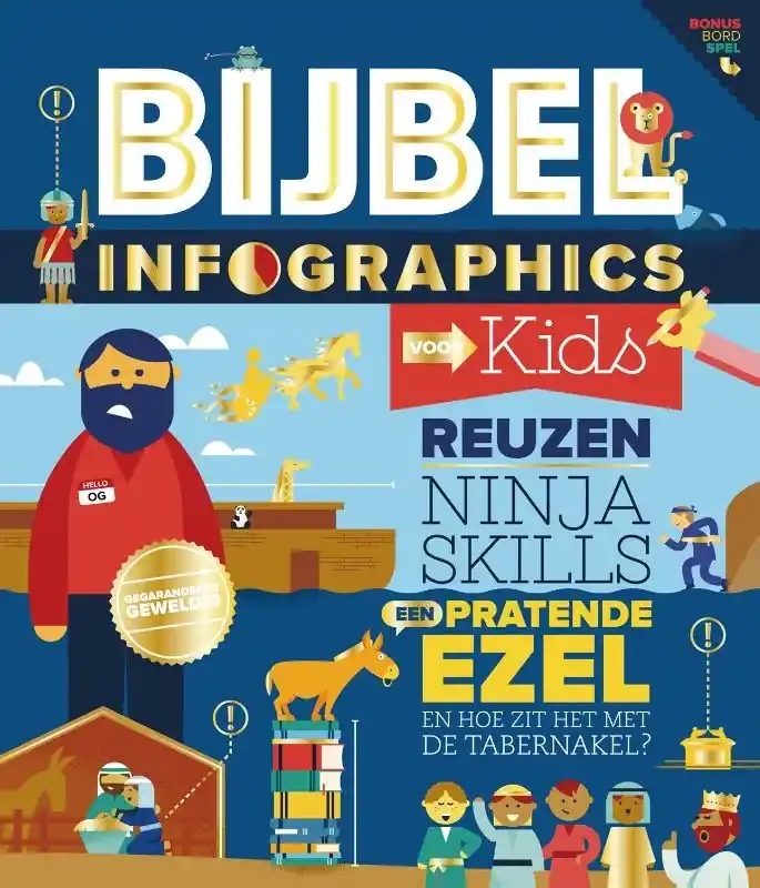 Lage Prijs Bijbel infographics voor kids