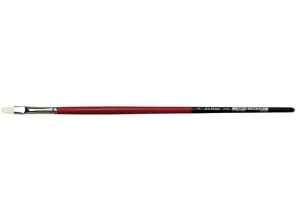 Must-Have Da Vinci Maestro2 7123/02