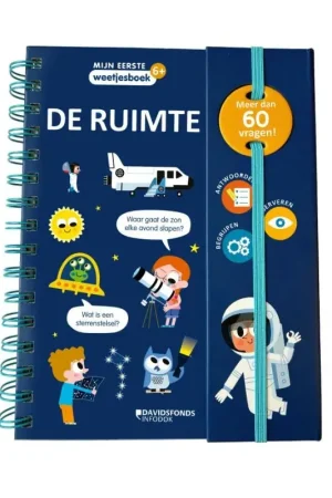 De ruimte Beperkt Aanbod