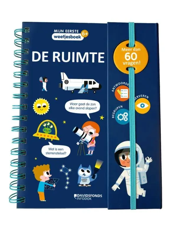 De ruimte Beperkt Aanbod