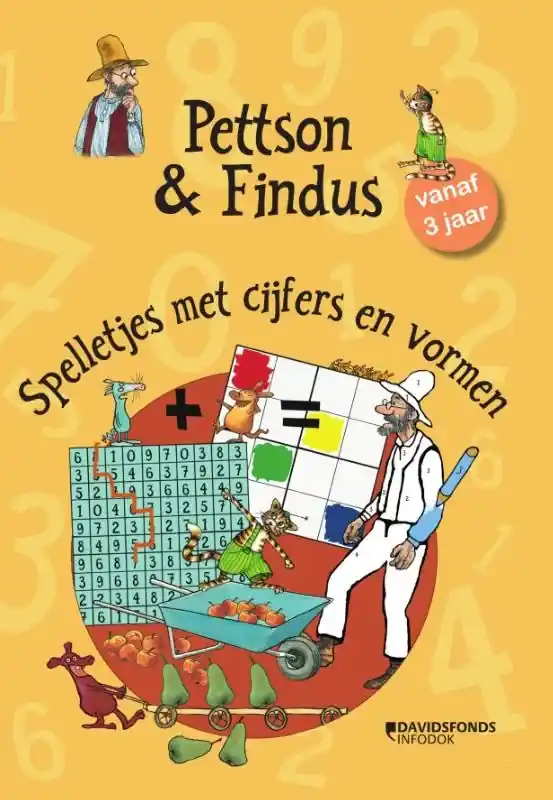 Must-Have cijfers en vormen