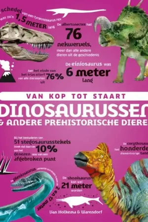 dinosaurussen en andere prehistorische dieren Gecertificeerd