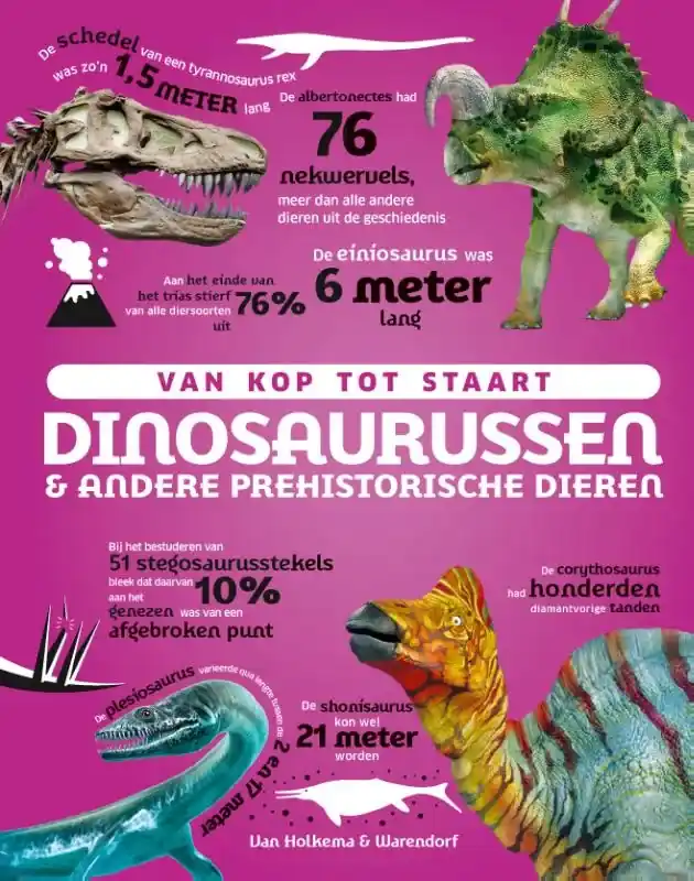 dinosaurussen en andere prehistorische dieren Gecertificeerd