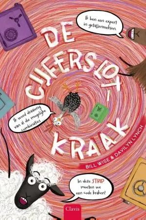 De cijferslotkraak Must-Have