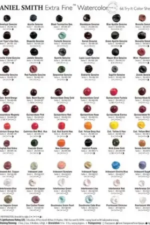 Daniel Smith watercolour Dot Cards – 66 dots Voordeelprijs