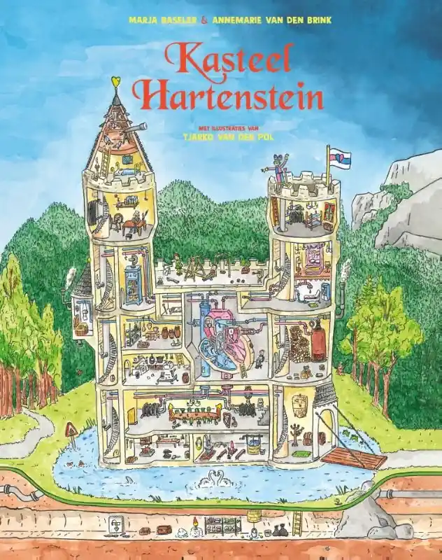 Kasteel Hartenstein Koopje