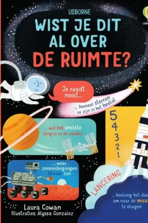 Wist je dit al over je lichaam? Shop Nu
