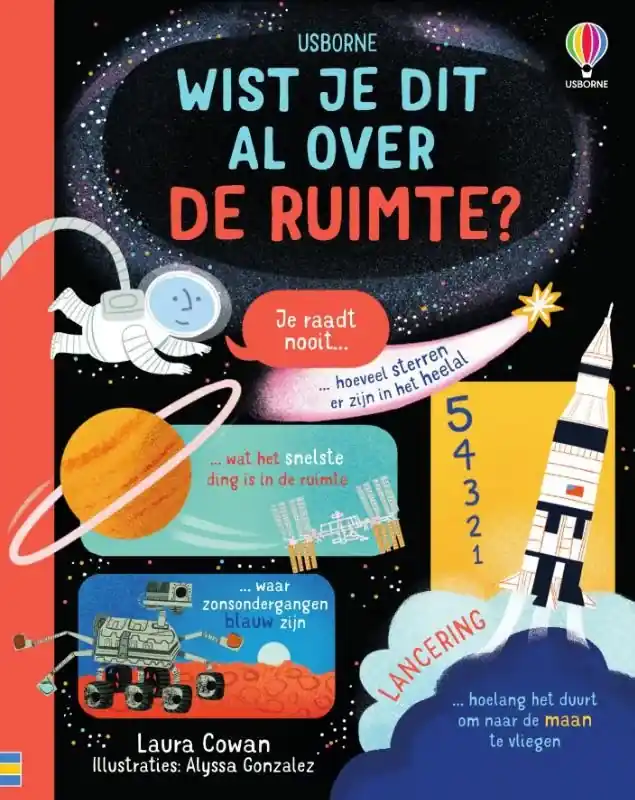 Wist je dit al over je lichaam? Shop Nu