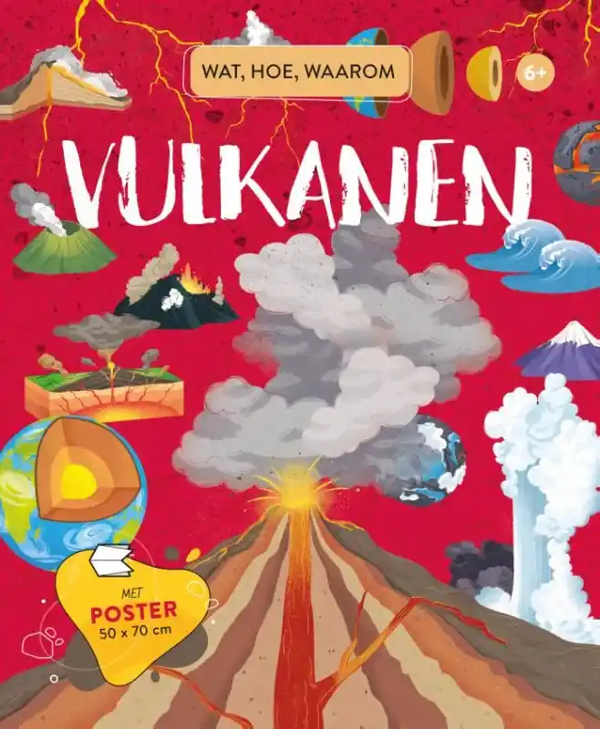 Wat, hoe, waarom Finale Uitverkoop