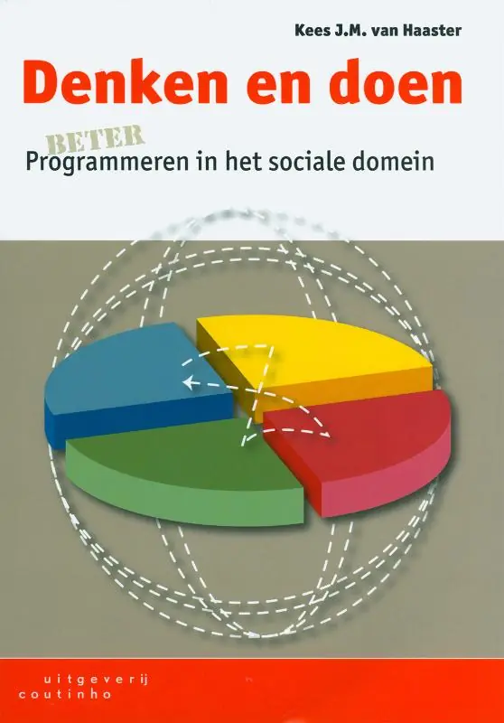 Finale Uitverkoop Denken en doen - K.J.M. van Haaster