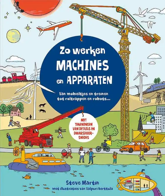 Zo werken machines en apparaten / Druk 2 Fabrieksprijs