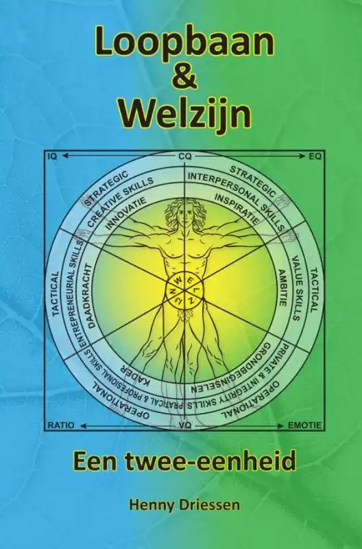 Loopbaan en welzijn / Druk 1 Actieprijs