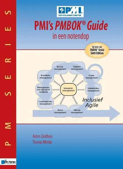 Gratis Retour PMI’s PMBOK® Guide in een notendop / Druk 2