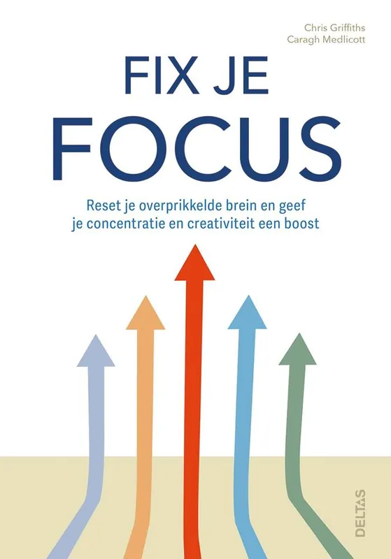 Fix je focus / Druk 1 Must-Have