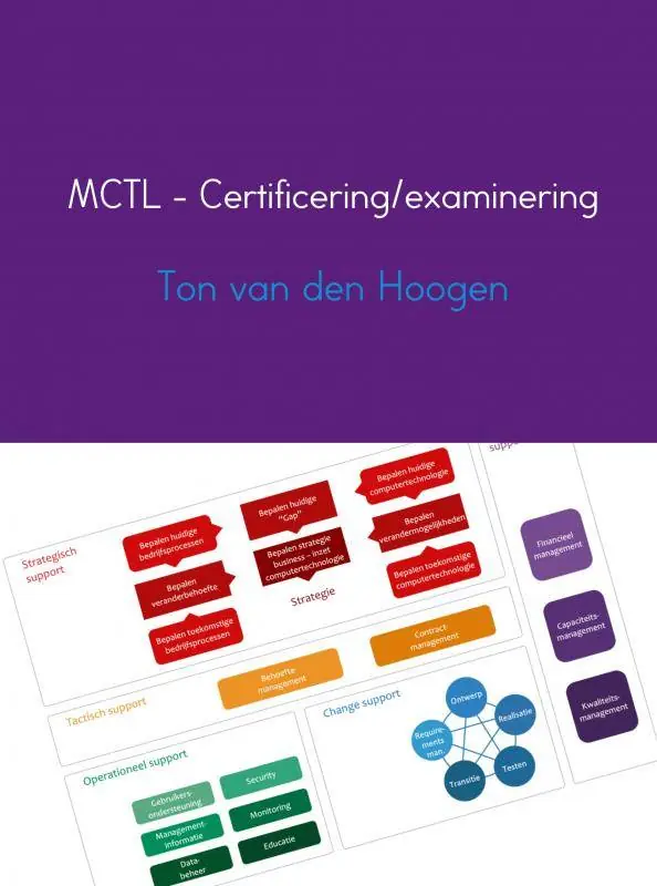 Aanbieding MCTL - Certificering/examinering / Druk 2