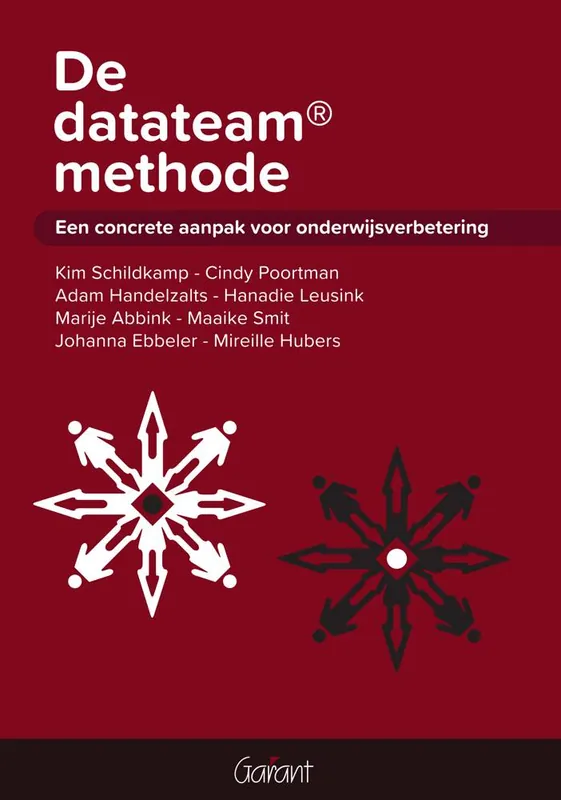 De datateam methode / Druk 4 Favoriet