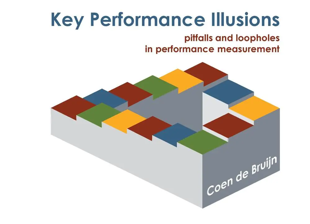 Key Performance Illusions / 1st Edition Dagaanbieding