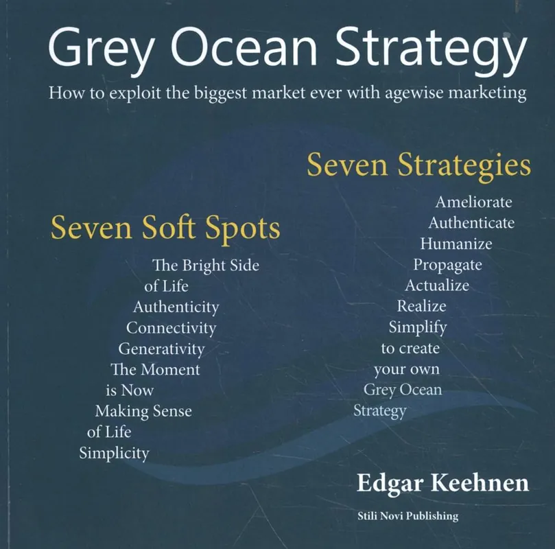 Grey Ocean Strategy Voordeelprijs