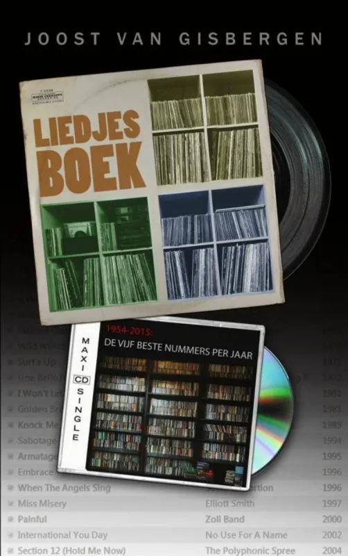 Rechtstreeks Van De Fabrikant Liedjesboek 1954-2015 / Druk 1