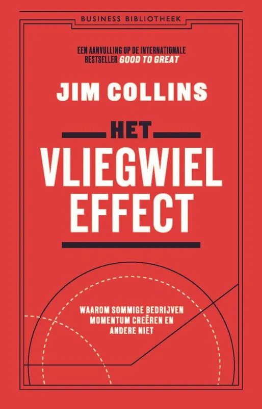 Flitsaanbieding Het vliegwieleffect / Druk 1