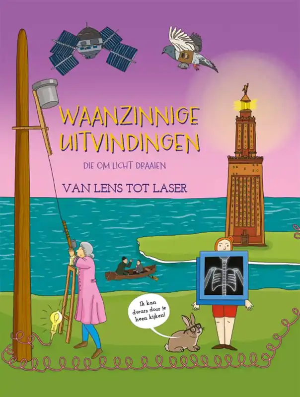 Lage Kosten Van lens tot laser / Druk 1