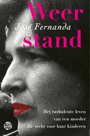 Actieprijs Weerstand / Druk 1