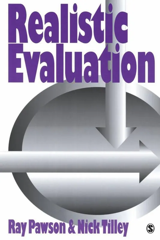 Realistic Evaluation Speciale Aanbieding