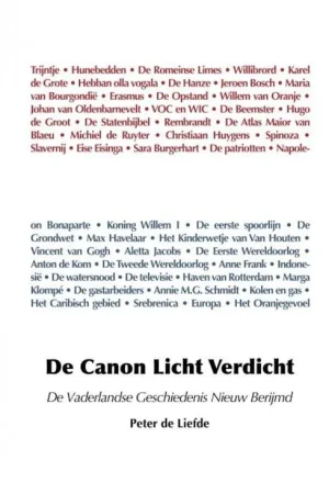 Beperkte Voorraad De Canon Licht Verdicht / Druk 1