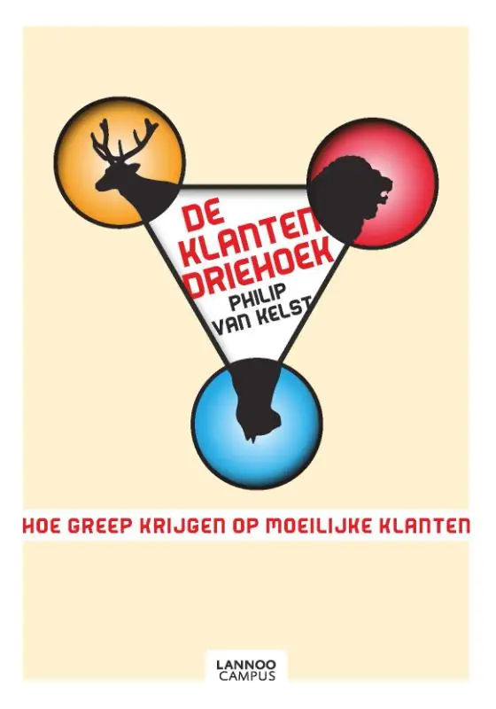 Op = Op De klantendriehoek - Philip Van Kelst