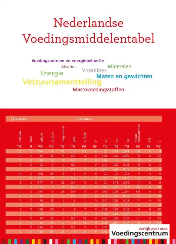 Nederlandse voedingsmiddelentabel - Stichting Voedingscentrum Nederland Gratis Verzending
