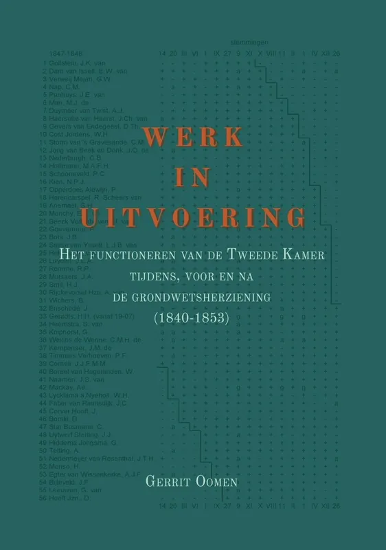 Koop Vandaag Werk in uitvoering - Gerrit Oomen